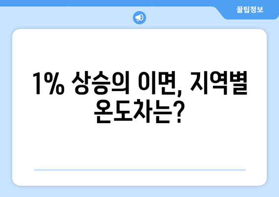 부동산 시장 변화: 올해 상반기 땅값 1% 상승의 의미