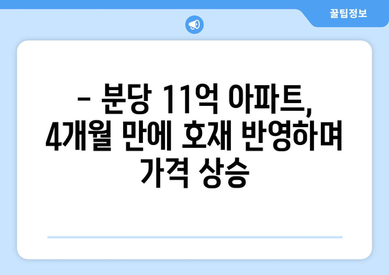 분당 11억 아파트 변화: 4개월 만의 호재 반영 | 수도권 부동산 시장 동향