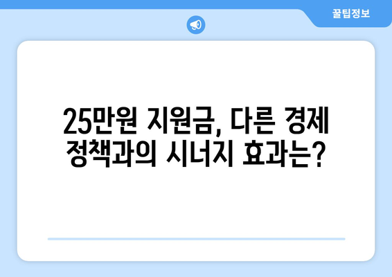 1인당 25만원 지원금 지급: 경제에 미치는 잠재적 영향