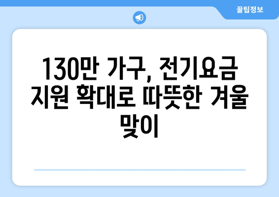 에너지 취약계층 전기요금 지원 130만 가구 확대