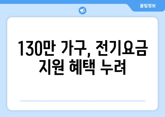 정부, 130만 가구 대상 전기요금 1만5천 원 지원 추진