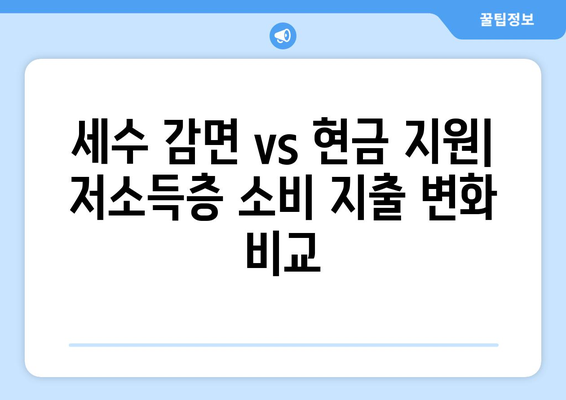 저소득층을 위한 세수 감면 대비 25만원 지원금: 어느 것이 더 효과적인가?