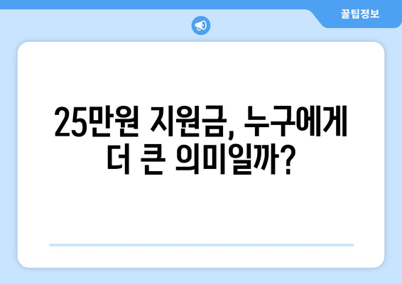 25만 원 민생복지 지원금: 화폐가치와 부동산 가치에 미치는 영향