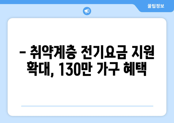 전기요금 추가 지원: 취약계층 130만 가구 대상 한동훈 발표