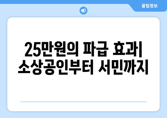 경제 회생의 견인차: 25만원 지원금의 잠재력