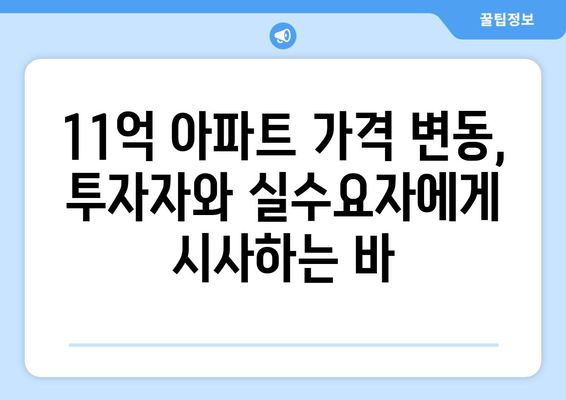 분당 아파트 가격 변동: 11억 아파트 4개월 만의 변화 | 수도권 부동산 트렌드