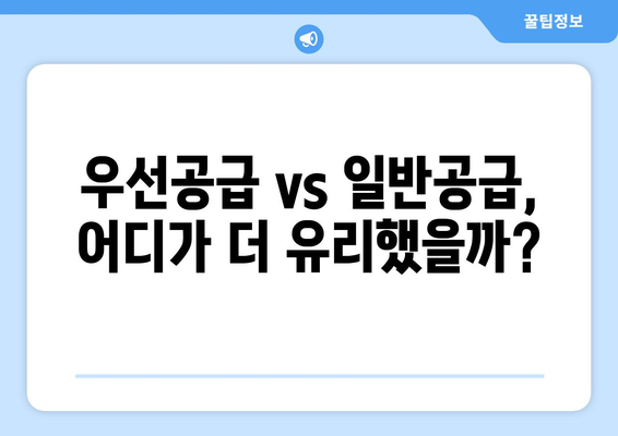 올림픽파크포레온 경쟁률 분석: 우선공급 vs 일반공급