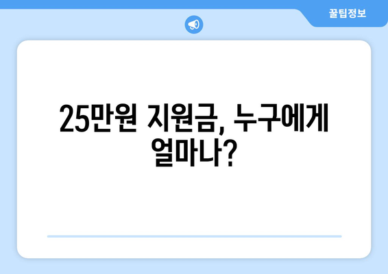 이재명의 25만원 지원금, 선거 공약적 성격?