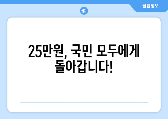 이재명의 전국민 25만원 지원금 국회통과