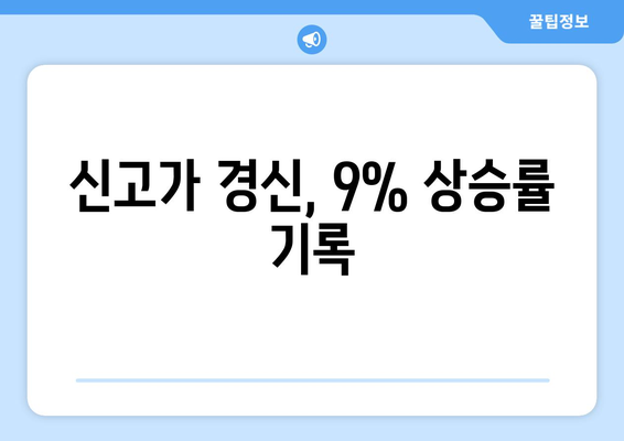 서울 아파트 매매 7천건 돌파: 절반이 상승거래, 신고가는 9% | 부동산 시장 동향