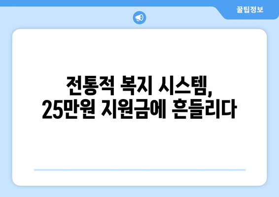 25만원 지원금: 새로운 복지 패러다임의 시작인가 전통적 복지 시스템의 종식인가?