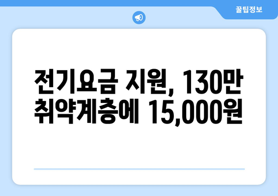 한동훈, 취약계층 130만 가구 전기요금 지원 15,000원 발표