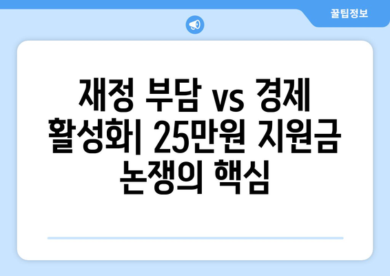 이재명의 25만원 지원금 반대에 대한 논의