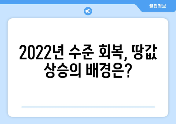 2022년 수준 회복한 땅값: 상반기 0.99% 상승의 의미