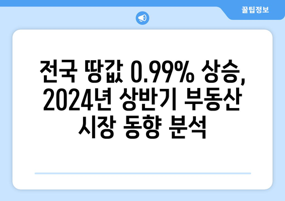 2024년 상반기 전국 땅값 0.99% 상승: 부동산 시장 회복 신호?