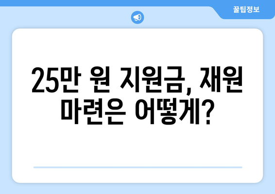 이재명의 민생 회복 지원금 25만 원 지급 제안