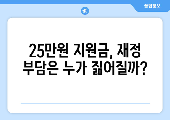 민생회복 지원금 25만원 반대 시위