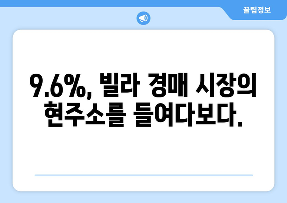 빌라 경매 낙찰률 9.6%의 의미: 부동산 시장 동향 분석