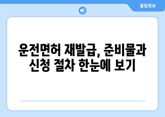 운전면허 재발급 신청, 온라인으로 간편하게 하는 방법