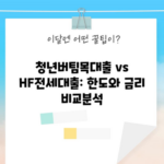 청년버팀목대출 vs HF전세대출: 한도와 금리 비교분석