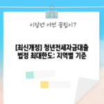 [최신개정] 청년전세자금대출 법정 최대한도: 지역별 기준