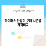 하이패스 단말기 구매 시즌별 가격비교