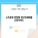 소득증빙 방법별 청년전세대출 신청가이드