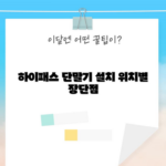 하이패스 단말기 설치 위치별 장단점