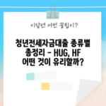 청년전세자금대출 종류별 총정리 - HUG, HF 어떤 것이 유리할까?