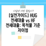 [실전가이드] HUG 전세대출 vs HF 전세대출: 목적물 기준 차이점