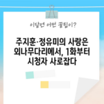 주지훈·정유미의 사랑은 외나무다리에서, 1화부터 시청자 사로잡다