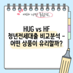 HUG vs HF 청년전세대출 비교분석 - 어떤 상품이 유리할까?