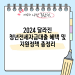 2024 달라진 청년전세자금대출 혜택 및 지원정책 총정리