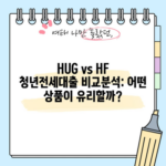 HUG vs HF 청년전세대출 비교분석: 어떤 상품이 유리할까?