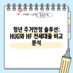 청년 주거안정 솔루션: HUG와 HF 전세대출 비교 분석