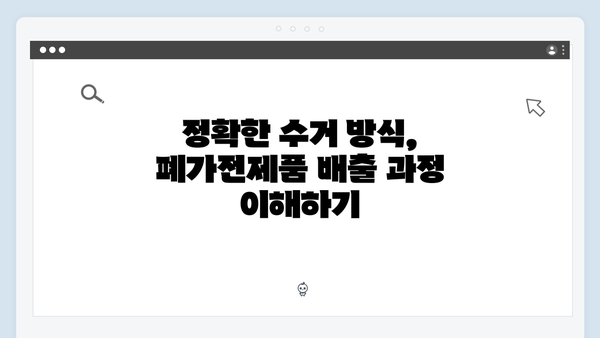 폐가전제품 무상수거 예약부터 배출까지