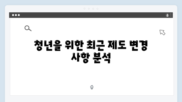 [최신개정] 청년전세자금대출 법정 최대한도: 지역별 기준