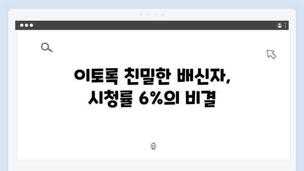 이토록 친밀한 배신자 3화 리뷰: 시청률 6% 돌파한 충격적 DNA 증거의 순간3