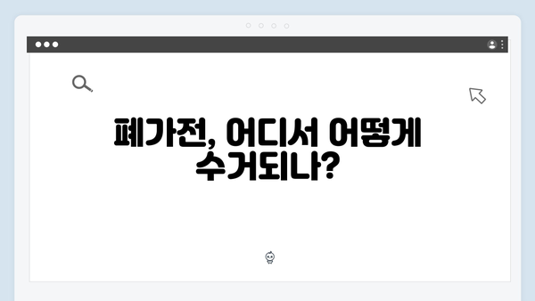 2024년 신규 폐가전 수거제도, 알고 가기