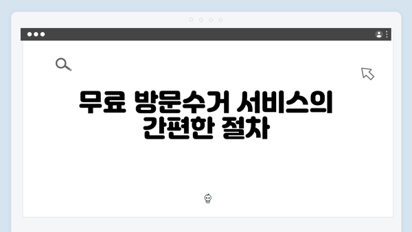 전자제품 폐기, 무료 방문수거 서비스로 간단히 처리하기