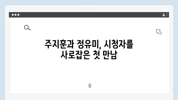 주지훈과 정유미의 혐관 로맨스, 사랑은 외나무다리에서 첫 방송 리뷰