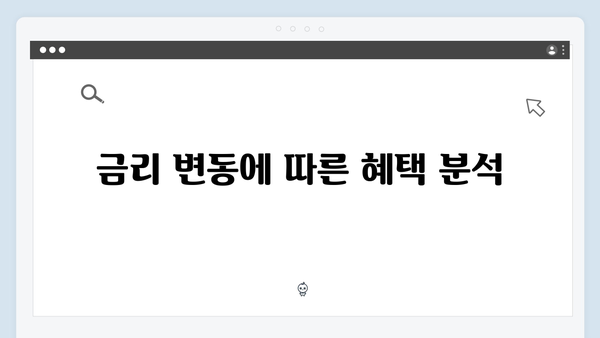 [최신] 청년전세자금대출 금리비교 및 한도 상세분석