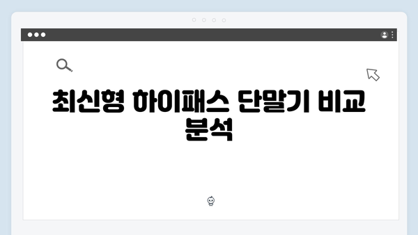 후불형 카드와 궁합 좋은 최신형 하이패스 단말기 추천