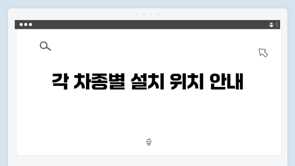 차종별 하이패스 단말기 설치방법 완벽정리