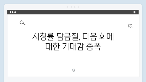 지옥에서 온 판사 6화 명장면 - 순간 최고 시청률 16.1% 기록한 충격적 반전