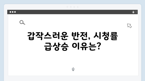 가석방 심사관 이한신 2회 시청률 - 최고의 1분은 언제?