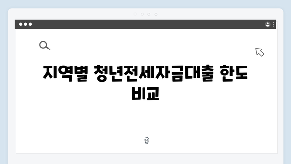 [최신개정] 청년전세자금대출 법정 최대한도: 지역별 기준