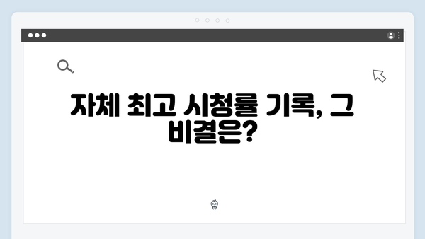 이토록 친밀한 배신자 6화 명장면: 자체 최고 시청률 기록한 충격적 엔딩4