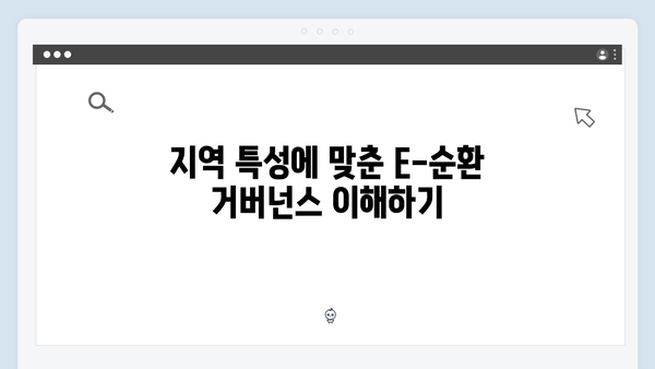 지역별 맞춤형으로 알아보는 최신 E-순환 거버넌스 활용 팁