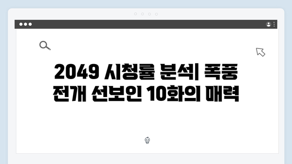 지옥에서 온 판사 10화 하이라이트 - 2049 시청률 4.3% 기록한 폭풍 전개3